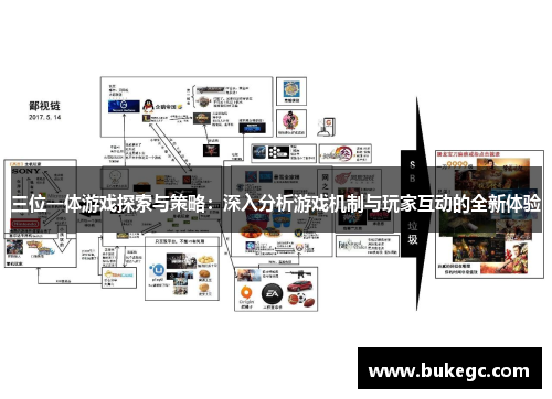 三位一体游戏探索与策略：深入分析游戏机制与玩家互动的全新体验