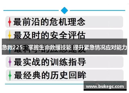 急救225：掌握生命救援技能 提升紧急情况应对能力